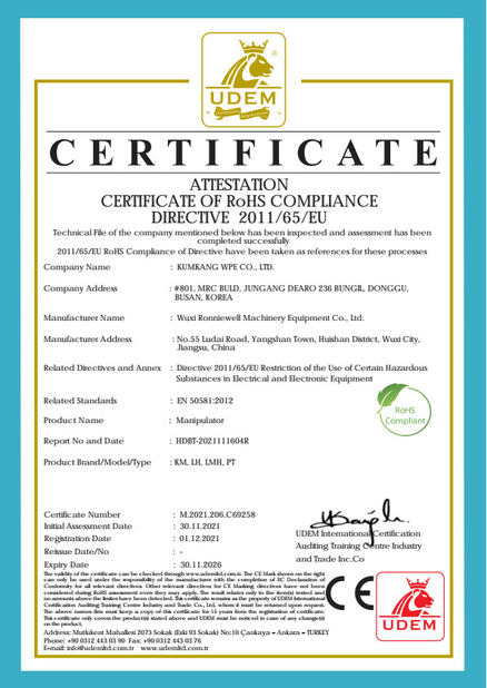 China WUXI RONNIEWELL MACHINERY EQUIPMENT CO.,LTD Certification